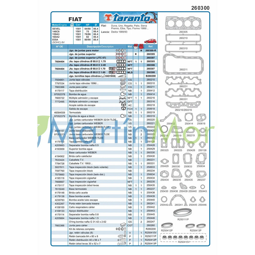 Juego de juntas con retenes para Fiat uno duna TIPO 1.6 TARANTO
