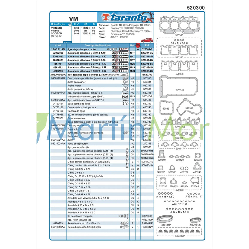Juego de juntas con retenes para Jeep cherokee 2.5 TD TARANTO