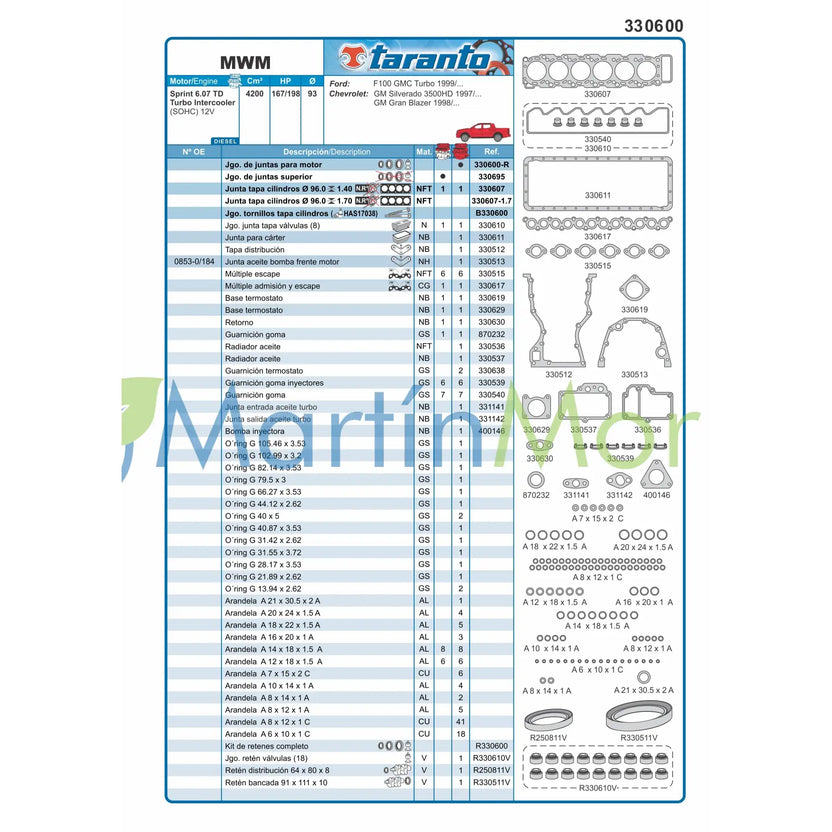 Juego de juntas con retenes para MWM SPRINT TURBO silverado/ F-100 TARANTO