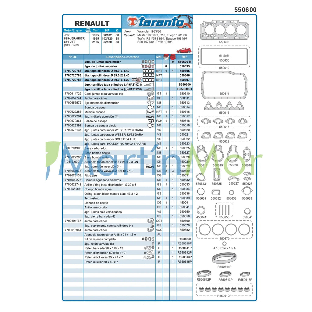 Juego de juntas con retenes para Renault FUEGO R18 2.0/ 2.2 TARANTO