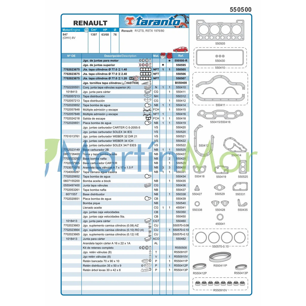 Juego de juntas con retenes para Renault R12 1.4 TARANTO
