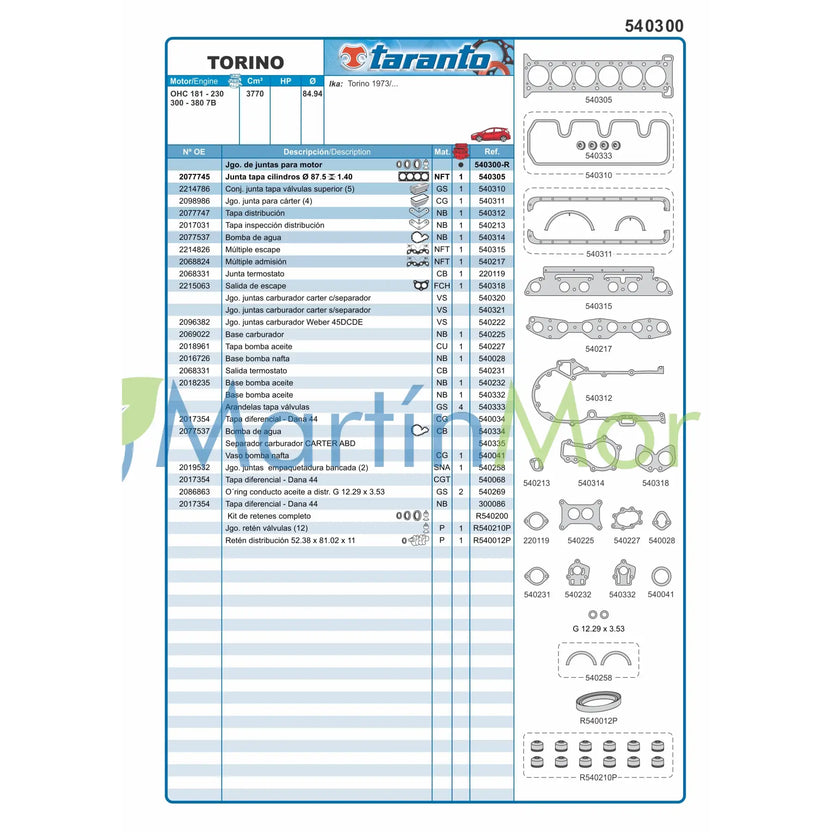 Juego de juntas con retenes para TORINO 7 bancadas TARANTO