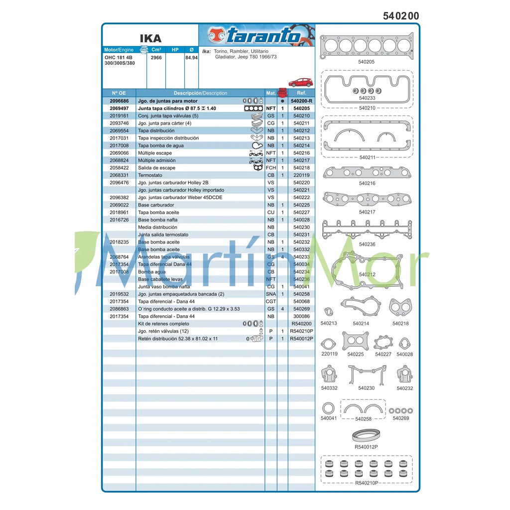 Juego de Juntas con retenes para TORNADO 4 Bancadas marca TARANTO