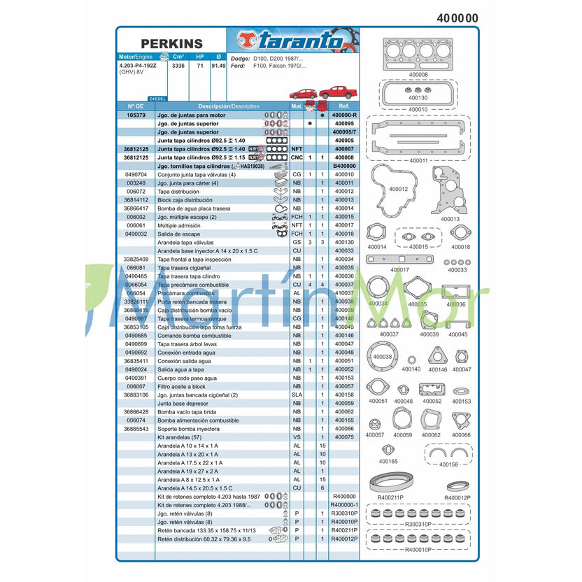 Juego de juntas con retenes PERKINS 4-203 TARANTO