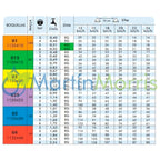 Magnojet Super Turbo ST-IA de 140 Grados desde 005 hasta 04