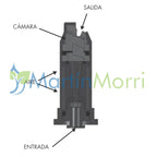 Magnojet Super Turbo ST-IA de 140 Grados desde 005 hasta 04