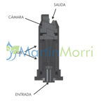 Magnojet Super Turbo ST-IA de 140 Grados desde 005 hasta 04