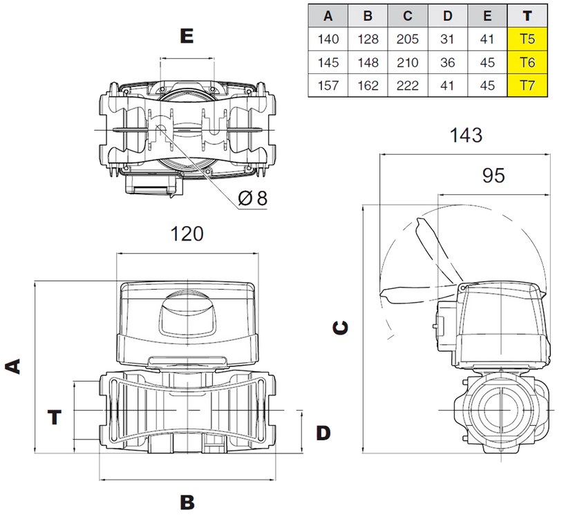 Caudalimetro de Carga ARAG DIGIWOLF Opcion de conector T5 T6 y T7 Alimentación a Pilas