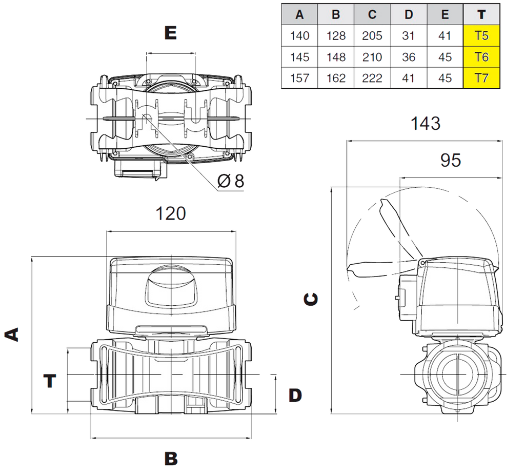 Caudalimetro de Carga ARAG DIGIWOLF Opcion de conector T5 T6 y T7 Alimentación a Pilas