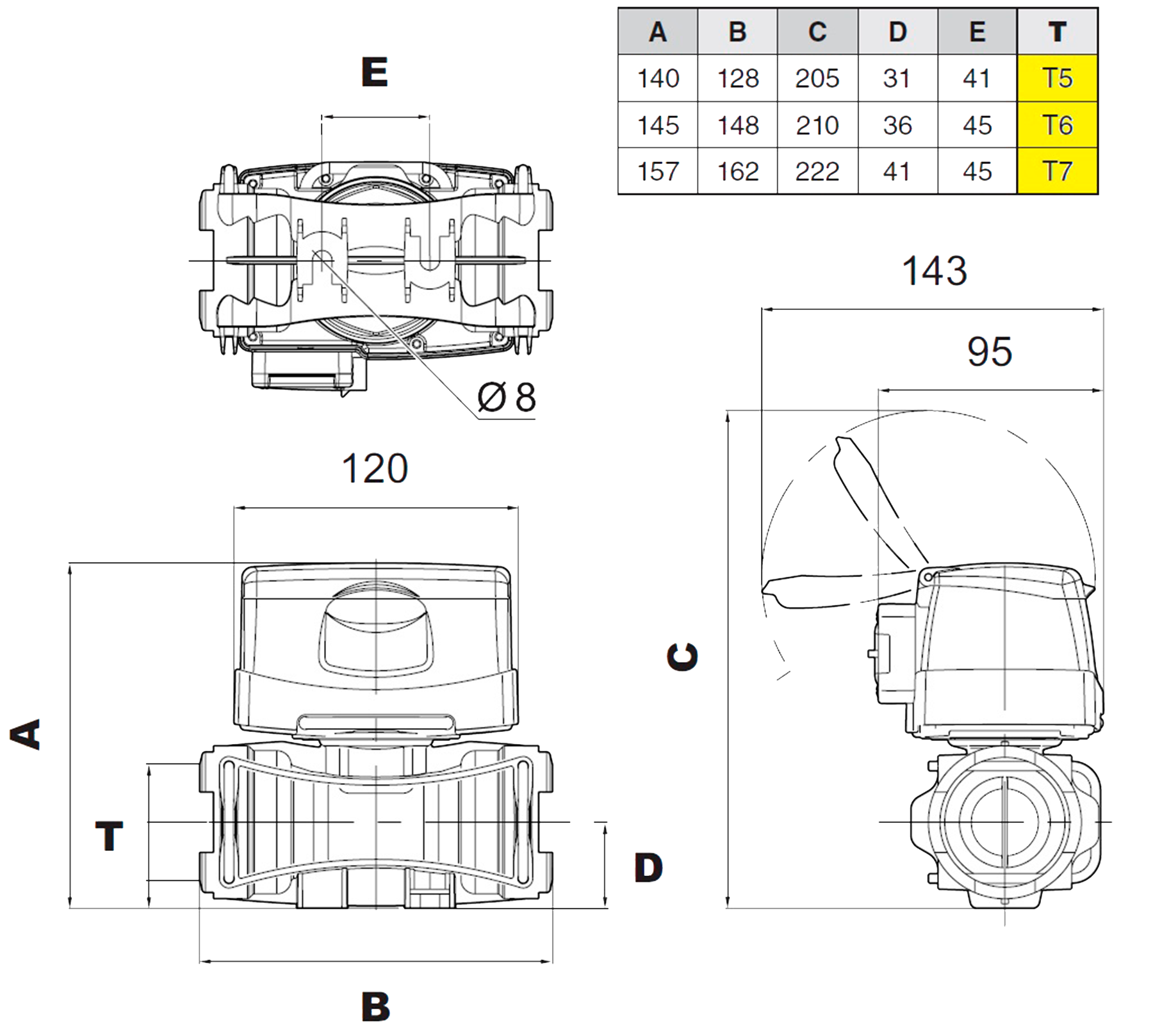Caudalimetro de Carga ARAG DIGIWOLF Opcion de conector T5 T6 y T7 Alimentación a Pilas