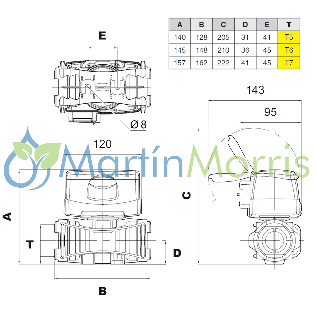 Caudalimetro de Carga ARAG DIGIWOLF Opcion de conector T5 T6 y T7 Alimentación a Pilas