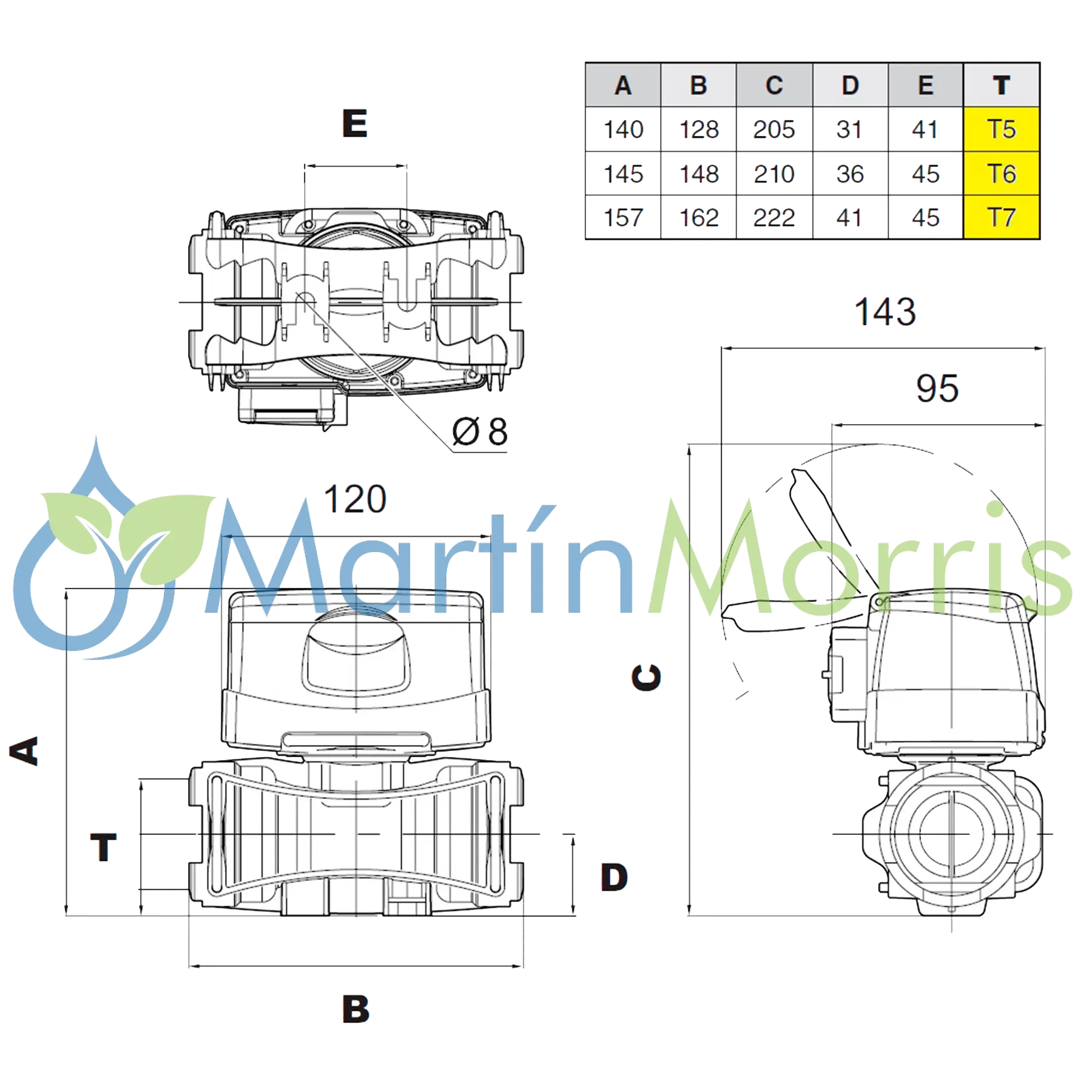 Caudalimetro de Carga ARAG DIGIWOLF Opcion de conector T5 T6 y T7 Alimentación a Pilas
