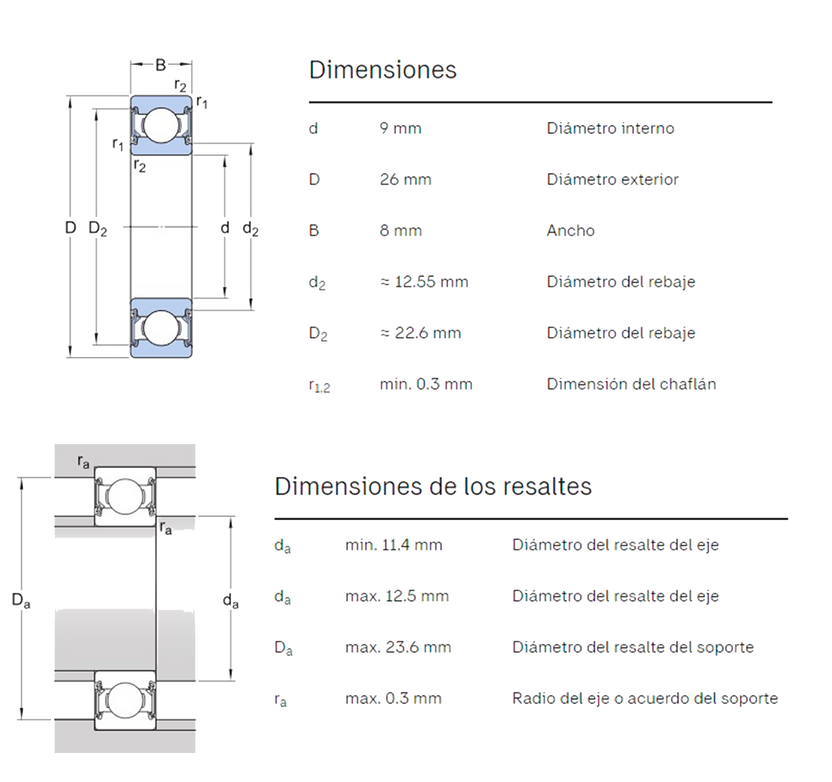 Rodamiento SKF 629-2RSH
