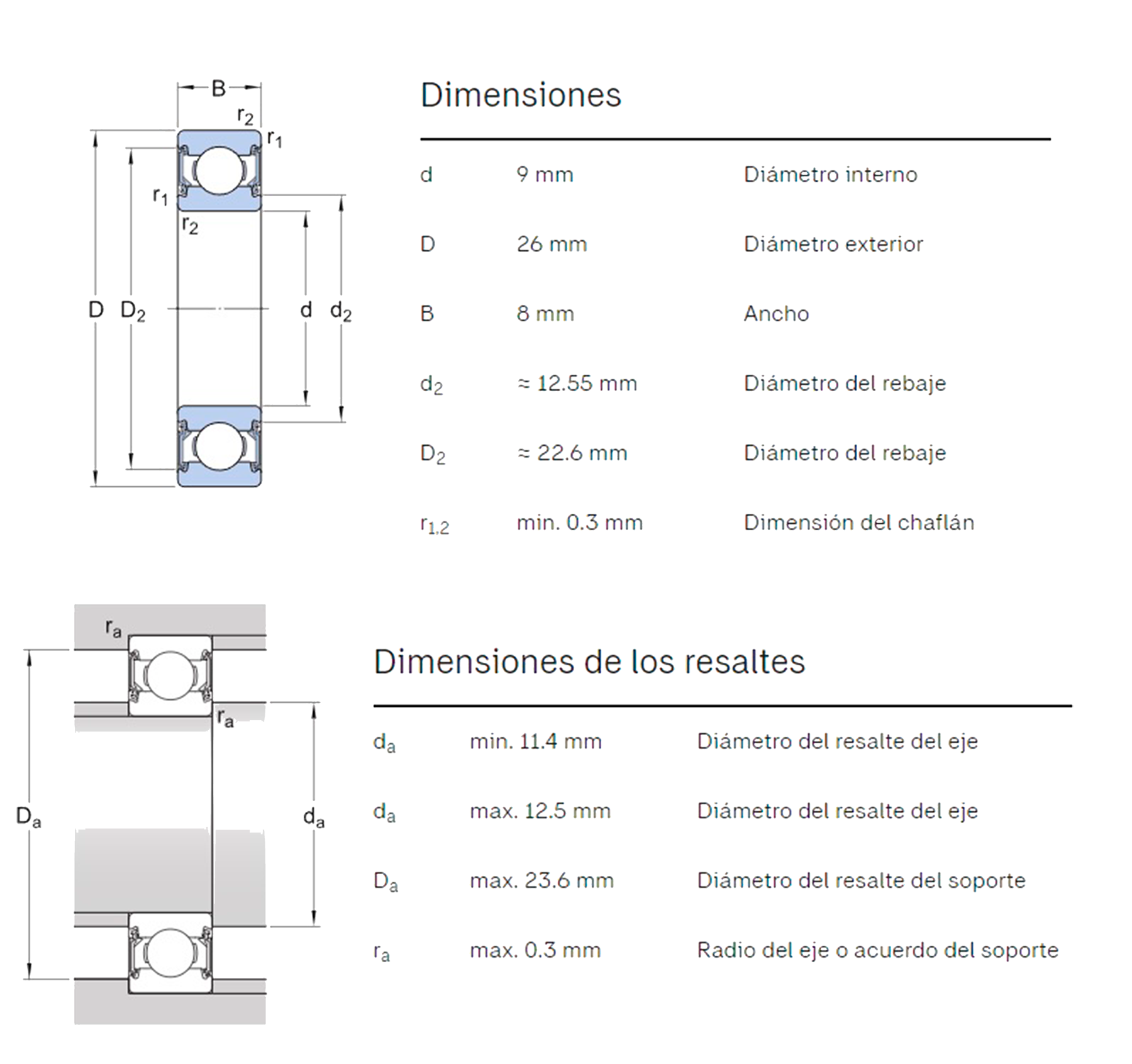 Rodamiento SKF 629-2RSH