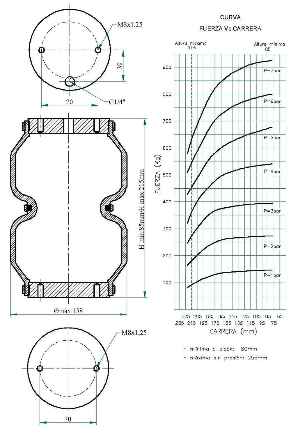 fervi air unidad sellada bilobular altura 85mm a 215mm y diámetro exterior 158mm