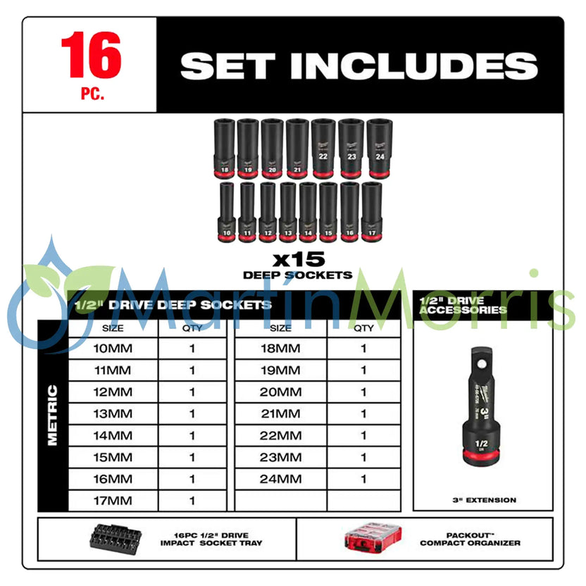 Milwaukee 49-66-6803 Kit Tubos de Impacto 1/2’’ Milimetricos 16 Piezas