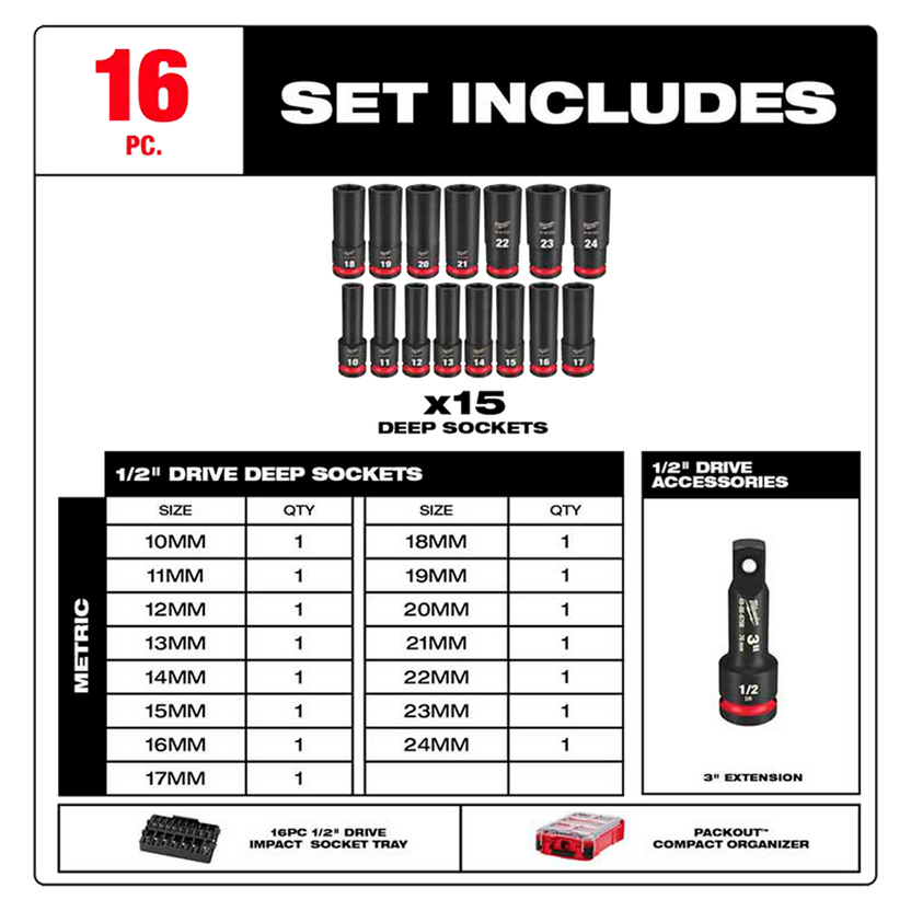 Milwaukee 49-66-6803 Kit Tubos de Impacto 1/2’’ Milimetricos 16 Piezas