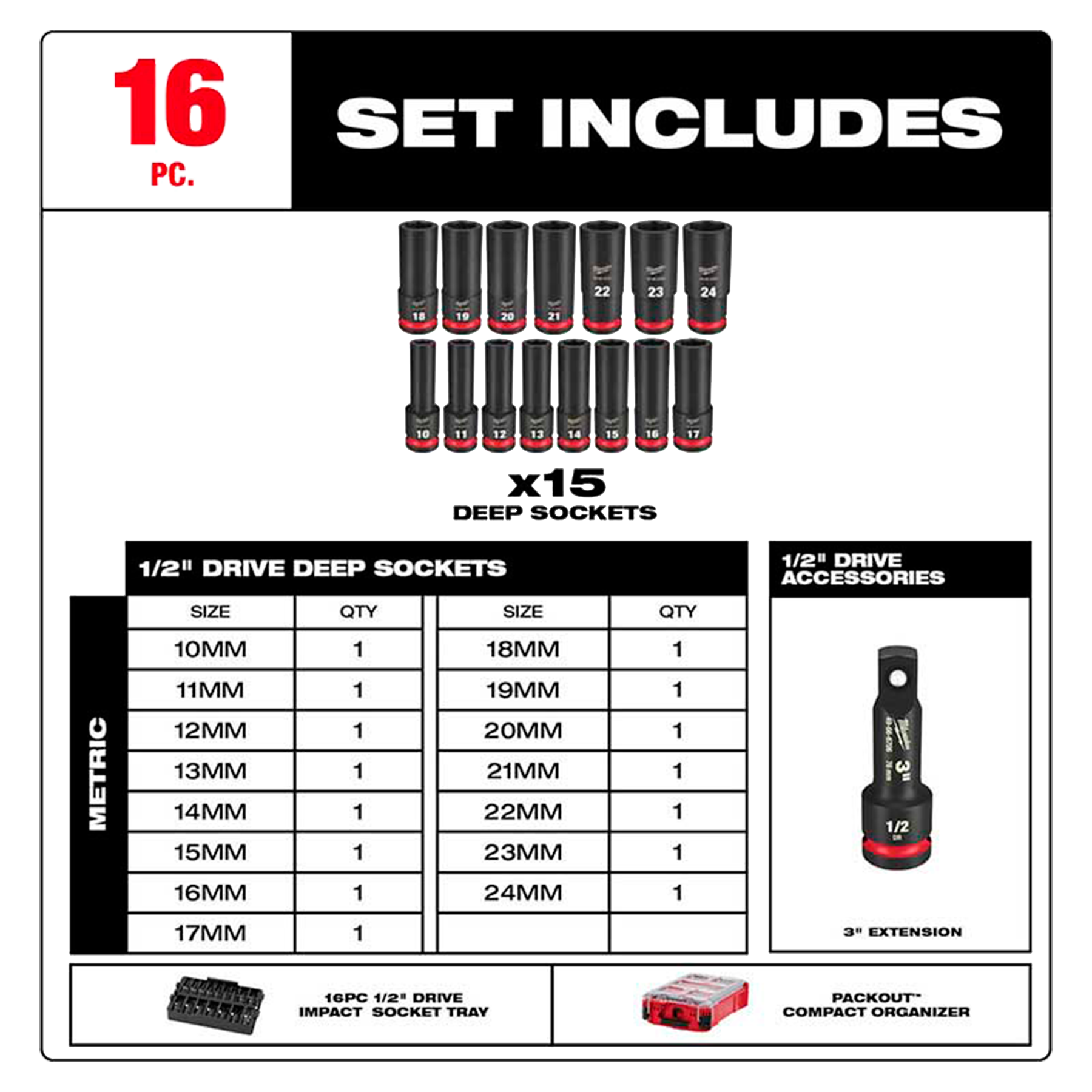 Milwaukee 49-66-6803 Kit Tubos de Impacto 1/2’’ Milimetricos 16 Piezas