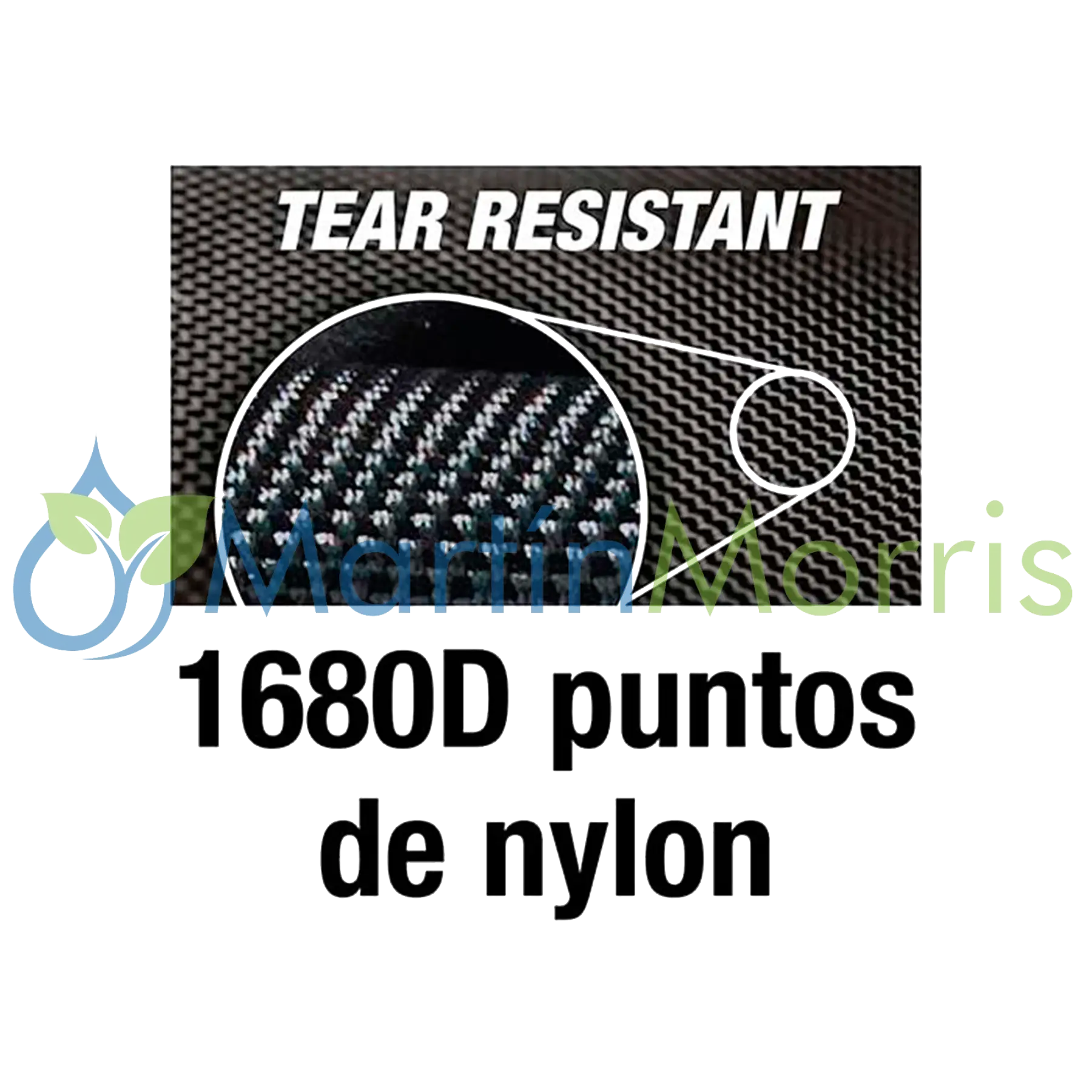 Bolsa de Herramientas Milwaukee 48-22-8311 Estructurada Packout