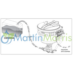 Mixer Arag Niagara de 20 o 30 Litros FULL para carga de fitosanitarios