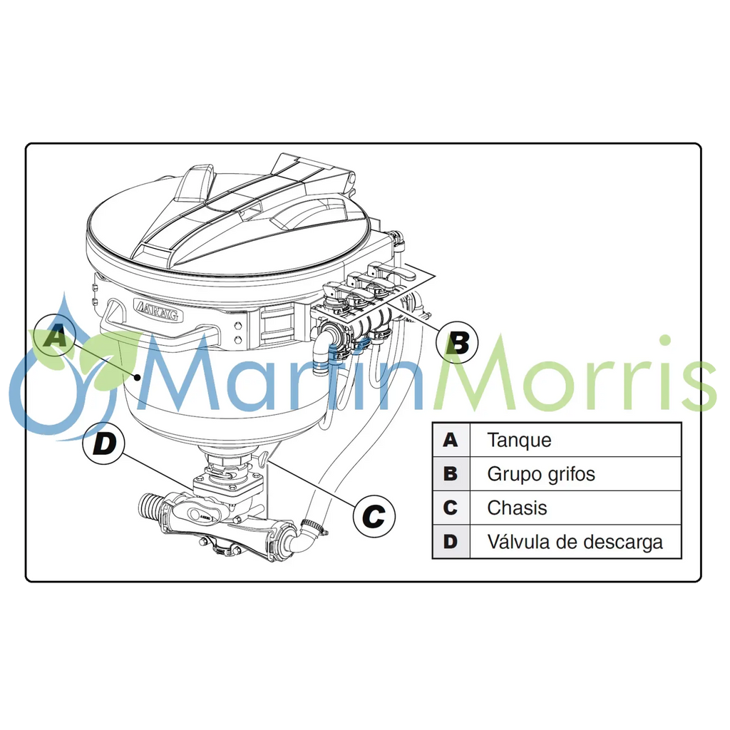 Mixer Arag Niagara de 20 o 30 Litros FULL para carga de fitosanitarios