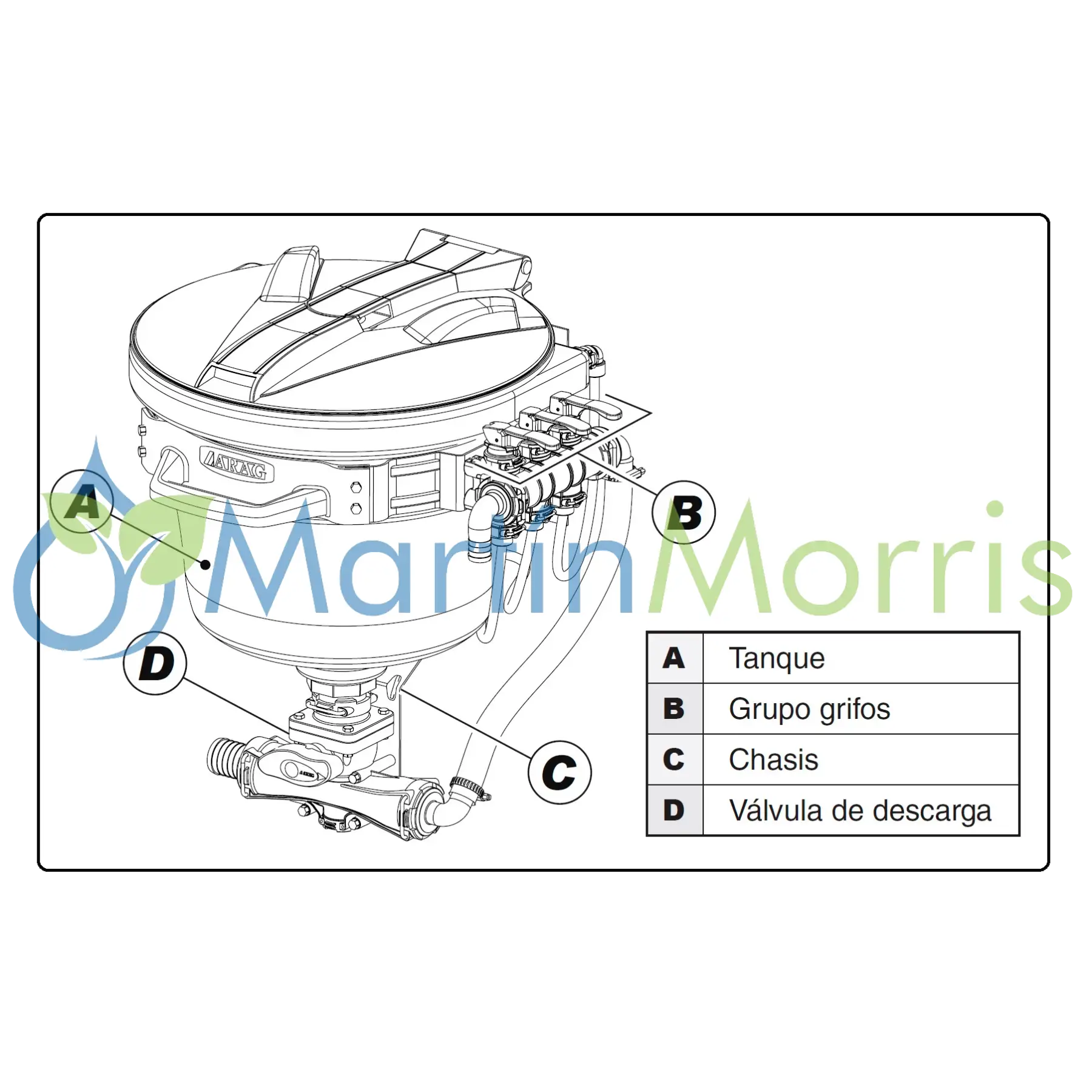 Mixer Arag Niagara de 20 o 30 Litros FULL para carga de fitosanitarios