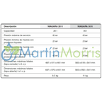 Mixer Arag Niagara de 20 o 30 Litros FULL para carga de fitosanitarios