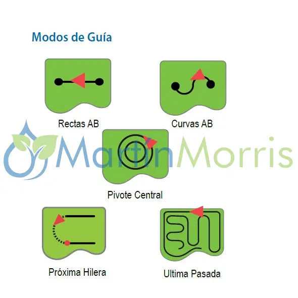 Piloto automático teejet