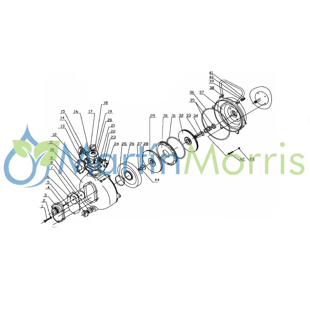 Motobomba sensei mbc38 2ap alta presion