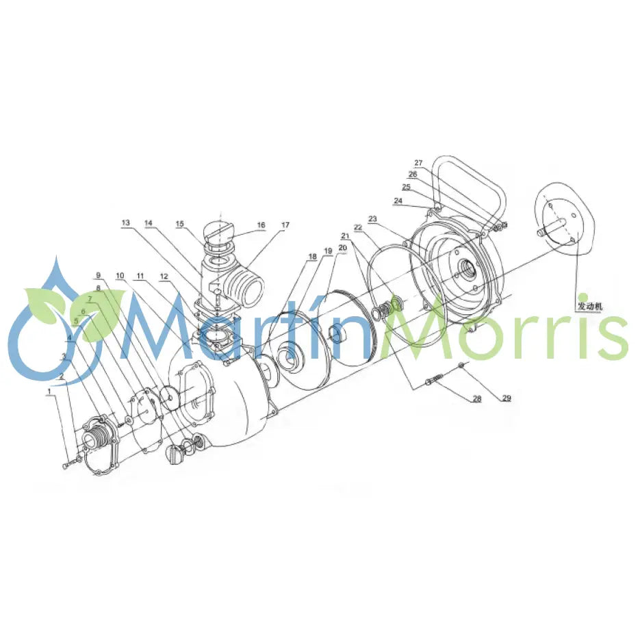 Motobomba Sensei MBC50-AP Alta Presion