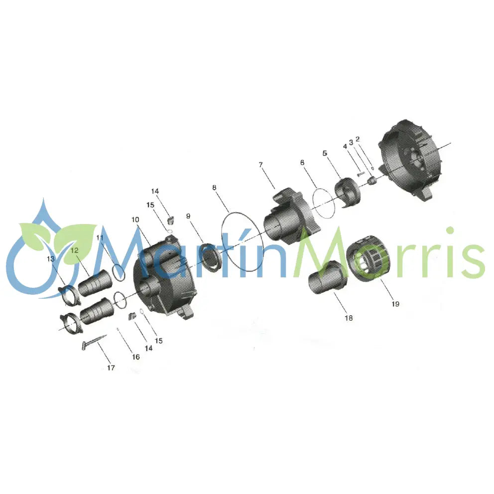 Motobomba sensei mbc80t trash