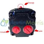 Motor Hidraulico HM5 de 3 Puertos para Pulverizadoras CNH y John Deere