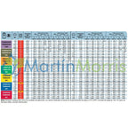 Pastilla o boquilla cono hueco teejet txb