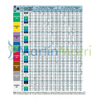 Pastillas o boquilla anti deriva teejet