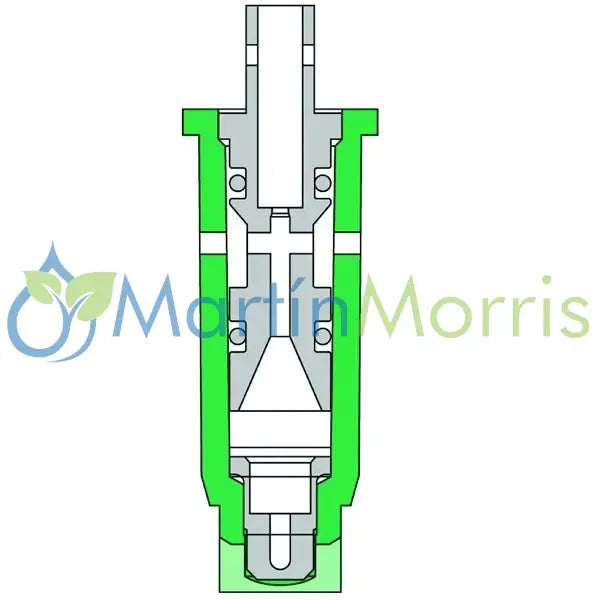 Pastillas o boquilla anti deriva teejet