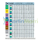 Pastillas o boquilla anti deriva teejet