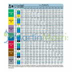 Pastillas o boquilla anti deriva teejet aixr
