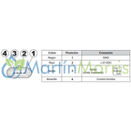 Caudalimetro Arag ORION 2 VISUAL FLOW Inductivo con Roscas de 3/4’’ hasta 2’’