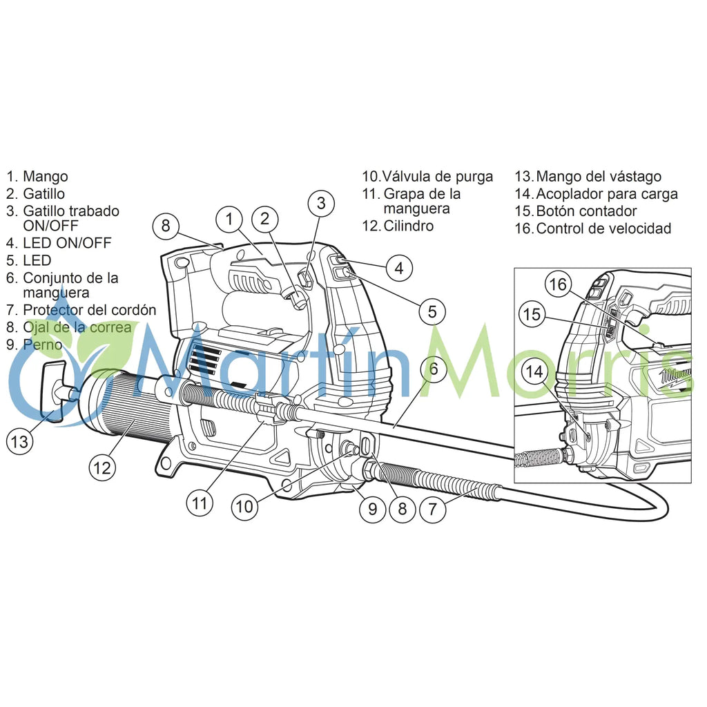 Pistola Engrasadora Milwaukee 2646-20 a Bateria M18