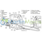 Pistola Engrasadora Milwaukee 2646-20 a Bateria M18