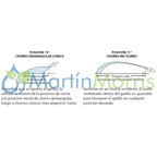 Teejet AA43L lanza pulverización hasta 14 bar