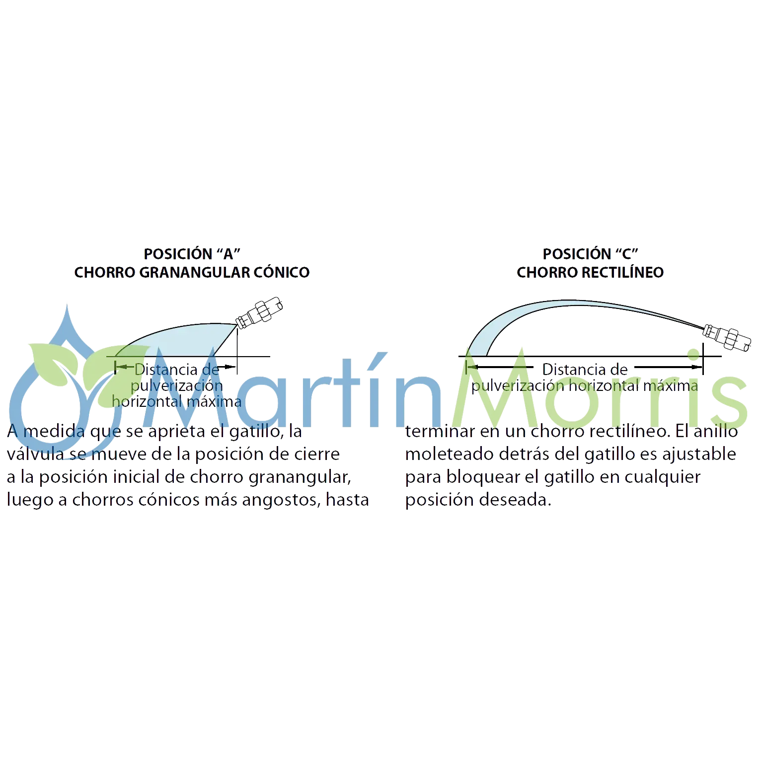 Teejet AA43L lanza pulverización hasta 14 bar