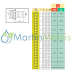 Racor ARAG Conexión Horquilla Macho a Espiga Recta Todas las Medidas