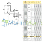 Racor arag curvo a 90º