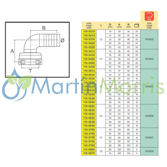 Racor curvo con conexión horquilla hembra (arag)