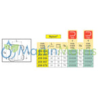 Redución hembra/hembra (arag)