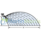 Boquilla teejet excéntricas de chorro plano lateral
