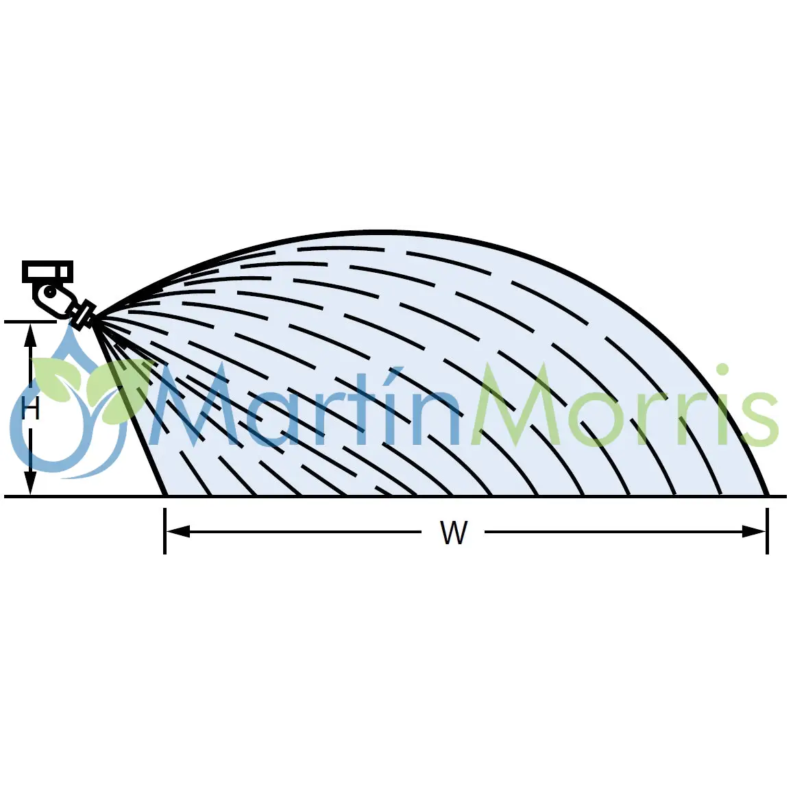 Boquilla teejet excéntricas de chorro plano lateral