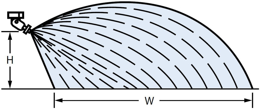 Boquilla teejet excéntricas de chorro plano lateral