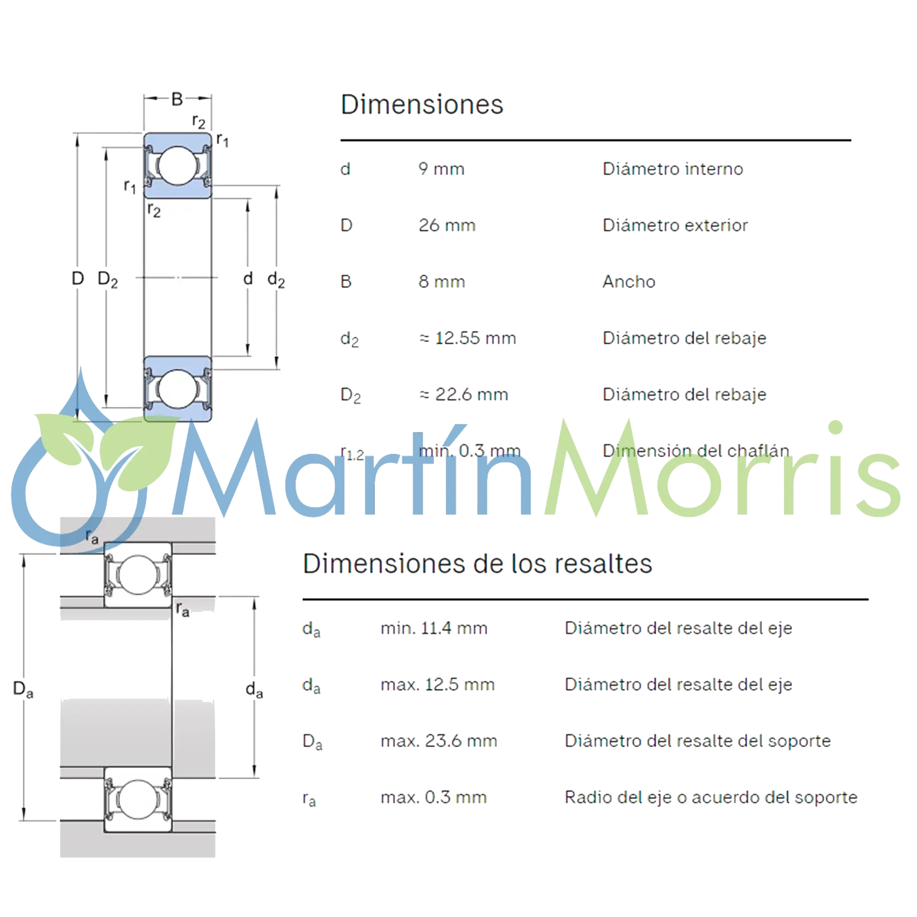 Rodamiento SKF 629-2RSH